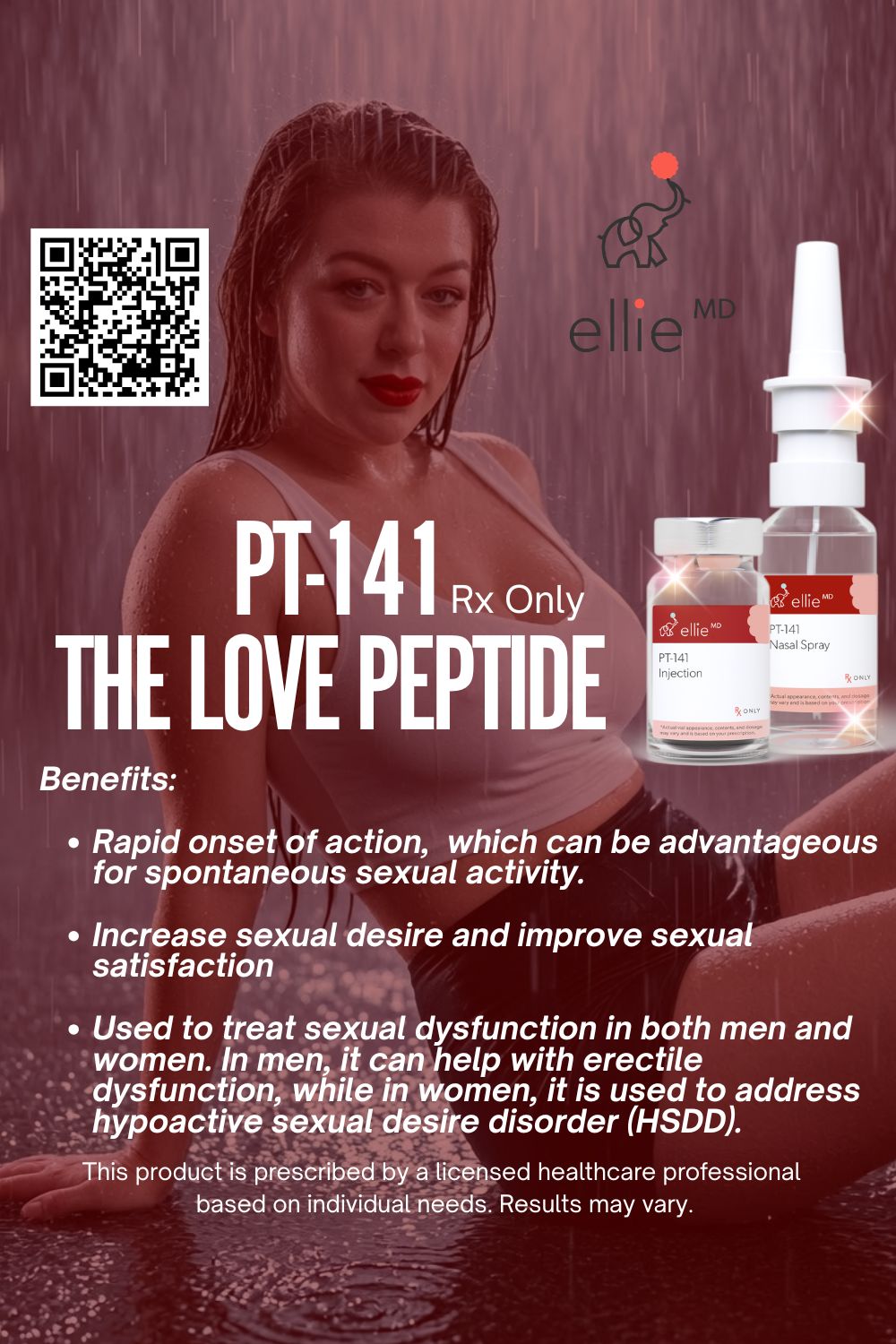 Sexual Health Peptides